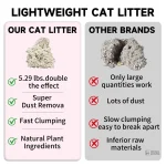 Tofu Ultra Fraîche, litière naturelle pour chats