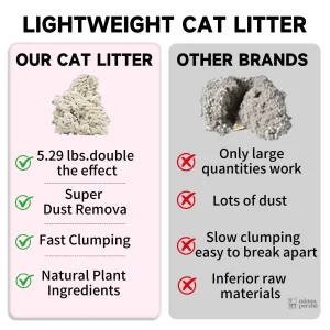Tofu Ultra Fraîche, litière naturelle pour chats