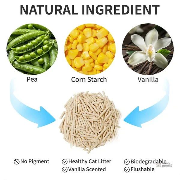 PureTofu FreshCare, litière naturelle pour un environnement sain