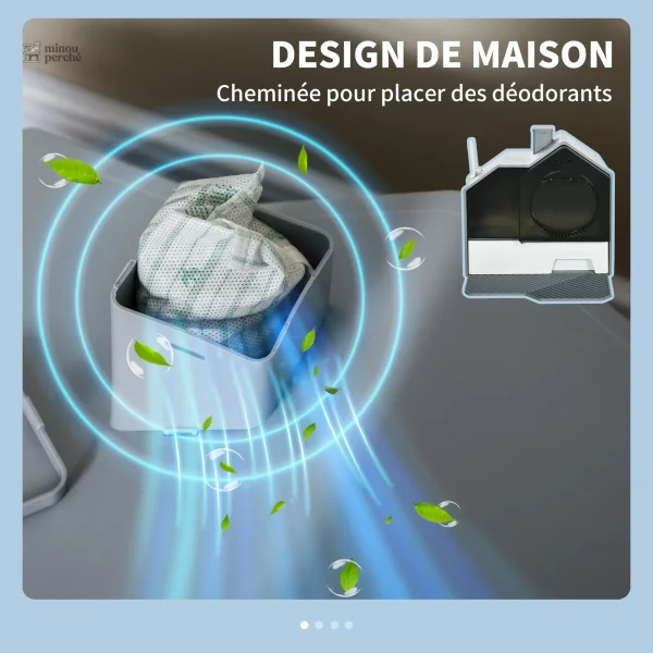 Accessoire pour chat : maison de toilette fermée
