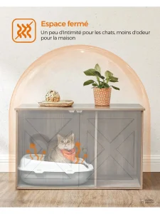 CatHouse Premium pour le confort des chats