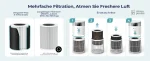 Purificateur pour un intérieur sain avec animaux