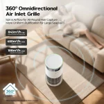 Purificateur d’air pour litière de chat