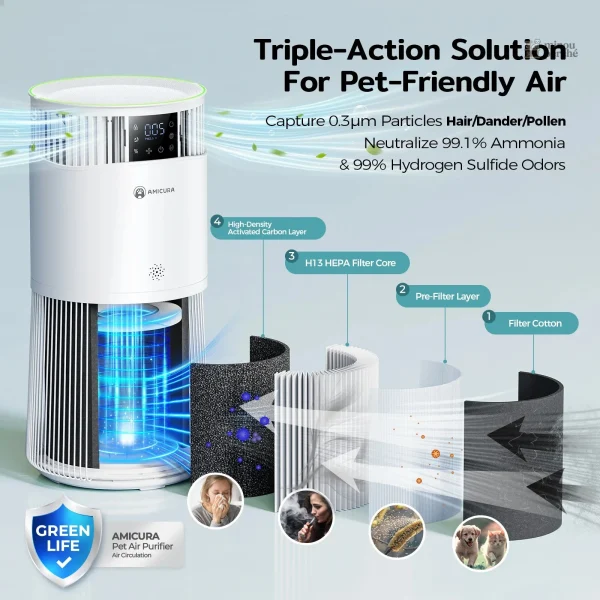 Solution de purification pour animaux de compagnie