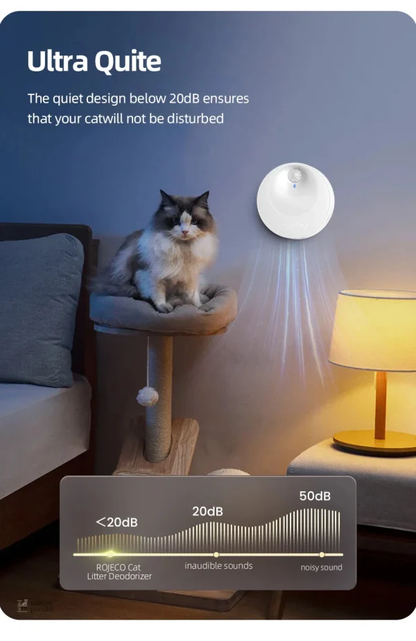 Purificateur d’odeurs intelligent AirClean Pro pour litière - vue 5