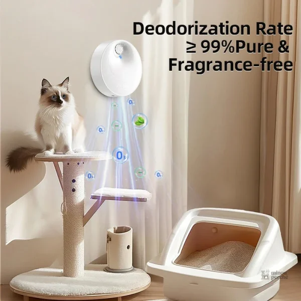 AirClean Pro : purificateur d'odeurs pour litière de chat