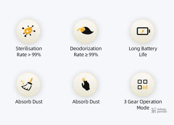 Purificateur d’odeurs pour un environnement frais