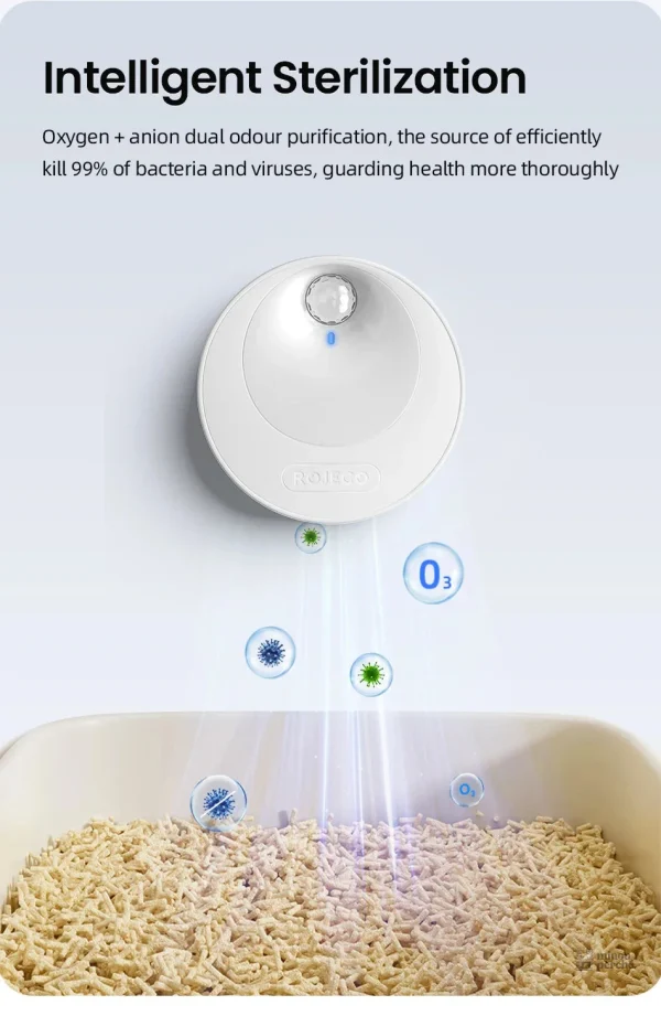 AirClean Pro : confort olfactif pour vos chats
