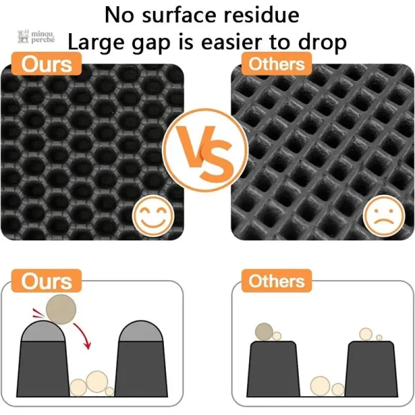 Tapis de litière durable pour un usage quotidien