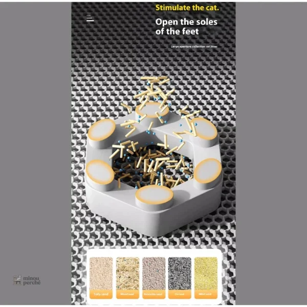 Modèle double couche pour une meilleure absorption