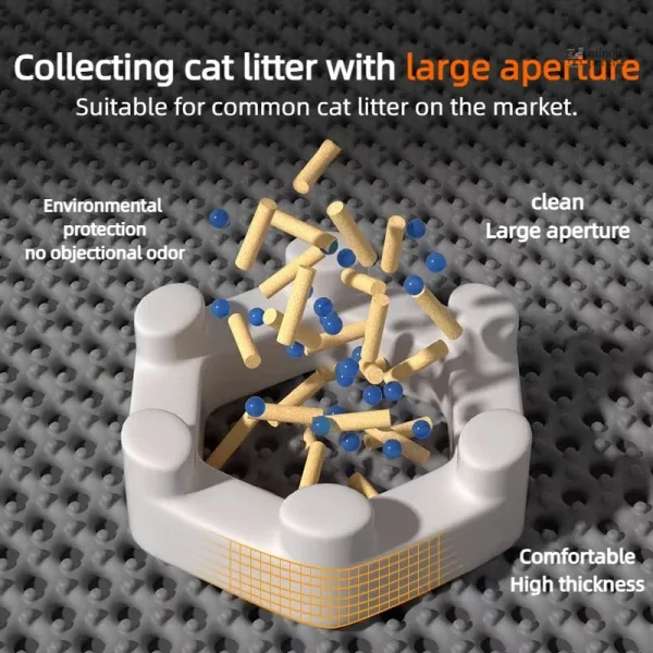 Tapis anti-dérapant pour litière de chat