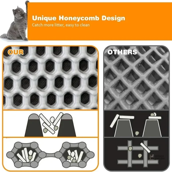 Design antidérapant pour tapis de litière CleanZone
